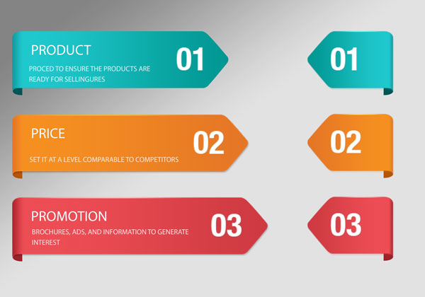 marketing-fldm